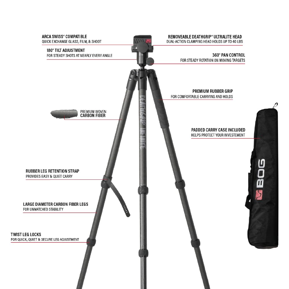 Heavy-Duty Camo Shooting Tripod – Aluminum Frame, 360° Clamp, Adjustable Legs, Bubble Level, Hands-Free Stability for Hunting